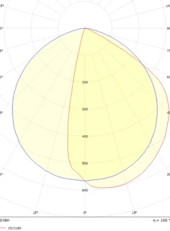 Arlon round vegglampe utendørs 10W 3000 Kelvin IK10 IP65 - Dimbar