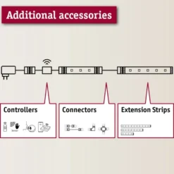 MaxLED 500 LED Strip Varm hvit Kjøkken Grunnsett 3,1W 2700 Kelvin - 1,8 meter