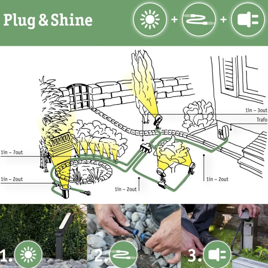 Plug & Shine 1 meter kabel med 3 utganger