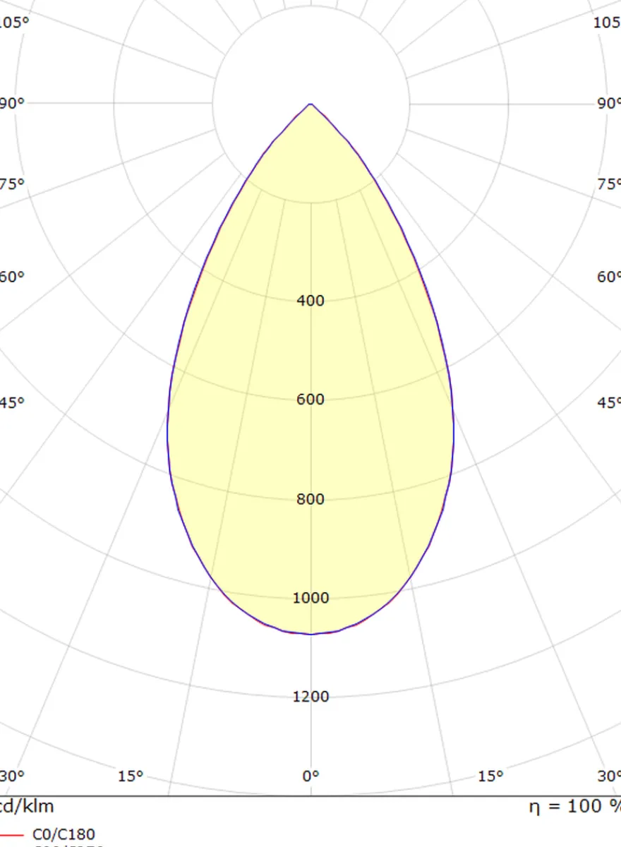 Soft Square innfelt downlight 12W 3000K RA98 dimbar - Svart