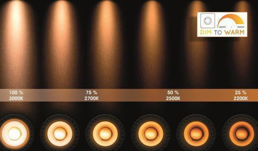 Taylor spot 4 lys IP44 baderom warm to dim 4x5W 2200-3000K