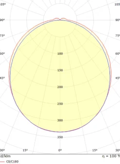 View vegglampe baderom 46 cm 2700K 16W IP44