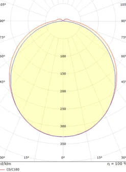 View vegglampe baderom 46 cm 2700K 16W IP44