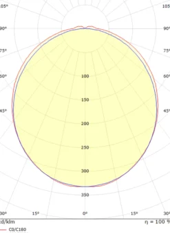 View 900 vegglampe baderom 3000K 30W IP44